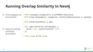 36
Running Overlap Similarity In Neo4j
1) Find category co-
occurences
1) Pass to overlap
similarity
procedure
 