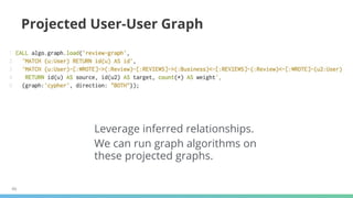 46
Projected User-User Graph
Leverage inferred relationships.
We can run graph algorithms on
these projected graphs.
 