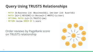 51
Query Using TRUSTS Relationships
Order reviews by PageRank score
on TRUSTS relationship
 