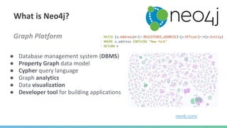 Graph Platform
● Database management system (DBMS)
● Property Graph data model
● Cypher query language
● Graph analytics
● Data visualization
● Developer tool for building applications
What is Neo4j?
neo4j.com/
 