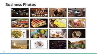 55
Business Photos
 