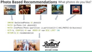 Photo Based Recommendations What photos do you like?
 