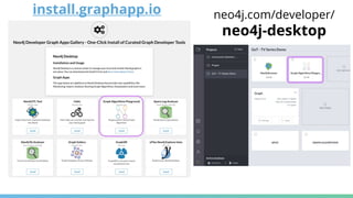 install.graphapp.io neo4j.com/developer/
neo4j-desktop
 