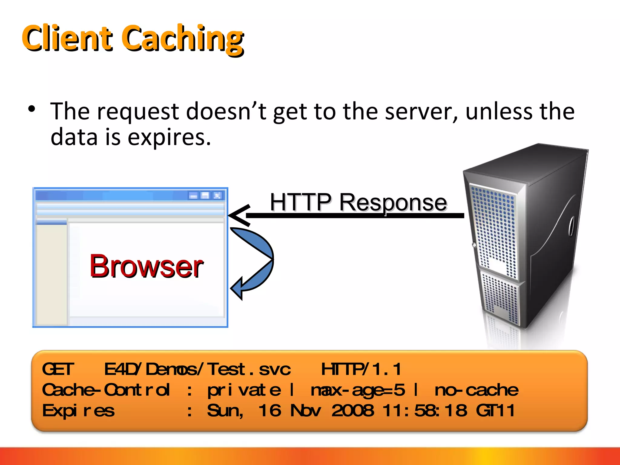 Client Caching The request doesn’t get to the server, unless the data is expires. Browser GET  E4D/Demos/Test.svc  HTTP/1.1 Cache-Control : private | max-age=5 | no-cache Expires  :  Sun, 16 Nov 2008 11:58:18 GT11 HTTP Response 