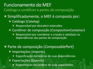 ObjetivosPrincipais assuntos a serem abordadosExposição da importância da extensibilidadeno desenvolvimento de softwareIntrodução à nova biblioteca MEFIncorporada ao .NET Framework 4 e ao Silverlight 4Apresentação de quando  e como o MEF deve ser usado