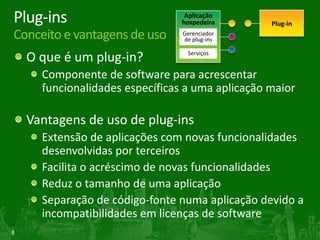 2O princípio de funcionamento do MEF: exportação, importação e composição