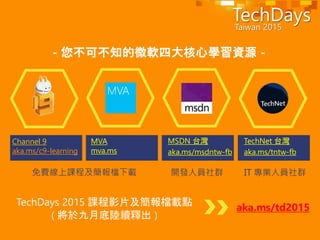 TechDays 2015 課程影片及簡報檔載點
( 將於九月底陸續釋出 )
aka.ms/td2015
免費線上課程及簡報檔下載
Channel 9
aka.ms/c9-learning
MSDN 台灣
aka.ms/msdntw-fb
TechNet 台灣
aka.ms/tntw-fb
MVA
mva.ms
開發人員社群 IT 專業人員社群
- 您不可不知的微軟四大核心學習資源 -
 