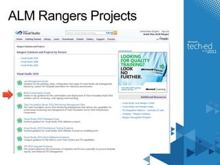 ALM Rangers Projects