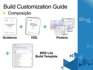 Build Customization GuideComposição++GuidanceHOLPosters+BRD LiteBuild Template