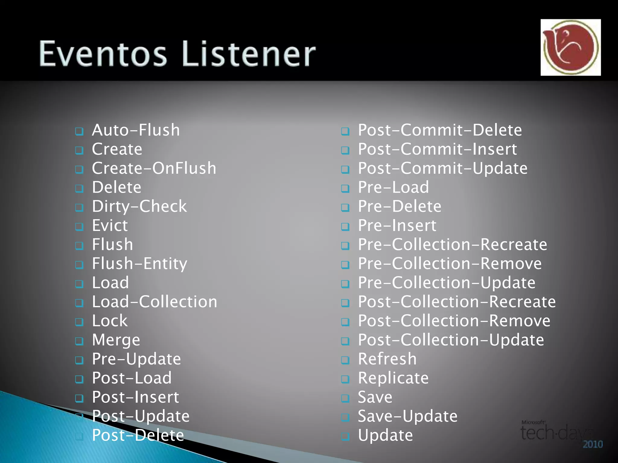 Auto-Flush
 Create
 Create-OnFlush
 Delete
 Dirty-Check
 Evict
 Flush
 Flush-Entity
 Load
 Load-Collection
 Lock
 Merge
 Pre-Update
 Post-Load
 Post-Insert
 Post-Update
 Post-Delete
 Post-Commit-Delete
 Post-Commit-Insert
 Post-Commit-Update
 Pre-Load
 Pre-Delete
 Pre-Insert
 Pre-Collection-Recreate
 Pre-Collection-Remove
 Pre-Collection-Update
 Post-Collection-Recreate
 Post-Collection-Remove
 Post-Collection-Update
 Refresh
 Replicate
 Save
 Save-Update
 Update
 