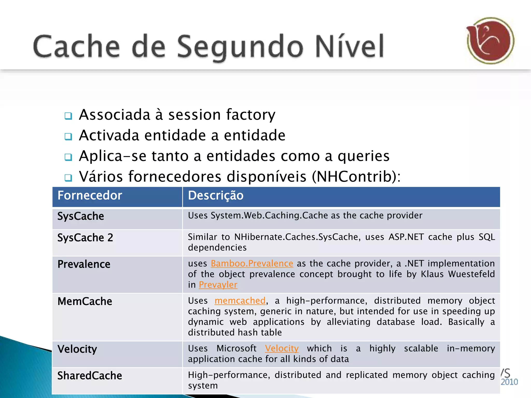  Associada à session factory
 Activada entidade a entidade
 Aplica-se tanto a entidades como a queries
 Vários fornecedores disponíveis (NHContrib):
Fornecedor Descrição
SysCache Uses System.Web.Caching.Cache as the cache provider
SysCache 2 Similar to NHibernate.Caches.SysCache, uses ASP.NET cache plus SQL
dependencies
Prevalence uses Bamboo.Prevalence as the cache provider, a .NET implementation
of the object prevalence concept brought to life by Klaus Wuestefeld
in Prevayler
MemCache Uses memcached, a high-performance, distributed memory object
caching system, generic in nature, but intended for use in speeding up
dynamic web applications by alleviating database load. Basically a
distributed hash table
Velocity Uses Microsoft Velocity which is a highly scalable in-memory
application cache for all kinds of data
SharedCache High-performance, distributed and replicated memory object caching
system
 