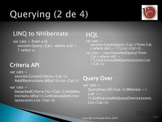 LINQ to NHibernate
var cats = from a in
session.Query<Cat> where a.Id =
1 select a;
HQL
var cats =
session.CreateQuery<Cat>(“from Cat
c where id(c) = 1”).List<Cat>();
var cats = new DetachedQuery(“from
Cat c where id© =
1”).GetExecutableQuery(session).List
<Cat>();
Criteria API
var cats =
session.CreateCriteria<Cat>().
Add(Restrictions.IdEq(1)).List<Cat>()
var cats =
DetachedCriteria.For<Cat>().Add(Res
trictions.IdEq(1)).GetExecutableCriter
ia(session).List<Cat>();
Query Over
var cats =
QueryOver.Of<Cat>().Where(a =>
a.Id ==
1).GetExecutableQueryOver(session).
List<Cat>();
Copyright (c) Ricardo Peres 2010
 