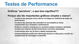Gráficos “porreiros”, o que isso significa?!?Porque são tão importantes gráficos simples e claros?A maioria das pessoas nunca vão ler na integra os relatórios de testes de performanceA maioria das pessoas não entendem no seu detalhe as várias componentes que compõem a performanceGráficos e quadros impróprios ou confusos podem conduzir a decisões erradas que originam perdas financeiras e arruínam reputaçõesA informação deve ser de fácil e rápida compreensãoA esquematização gráfica da informação técnica é crítica para o auxilio da compreensão da mensagem a transmitirTestes de Performance