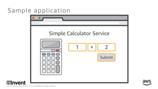 © 2017, Amazon Web Services, Inc. or its Affiliates. All rights reserved.
Sample application
Simple Calculator Service
1 2...