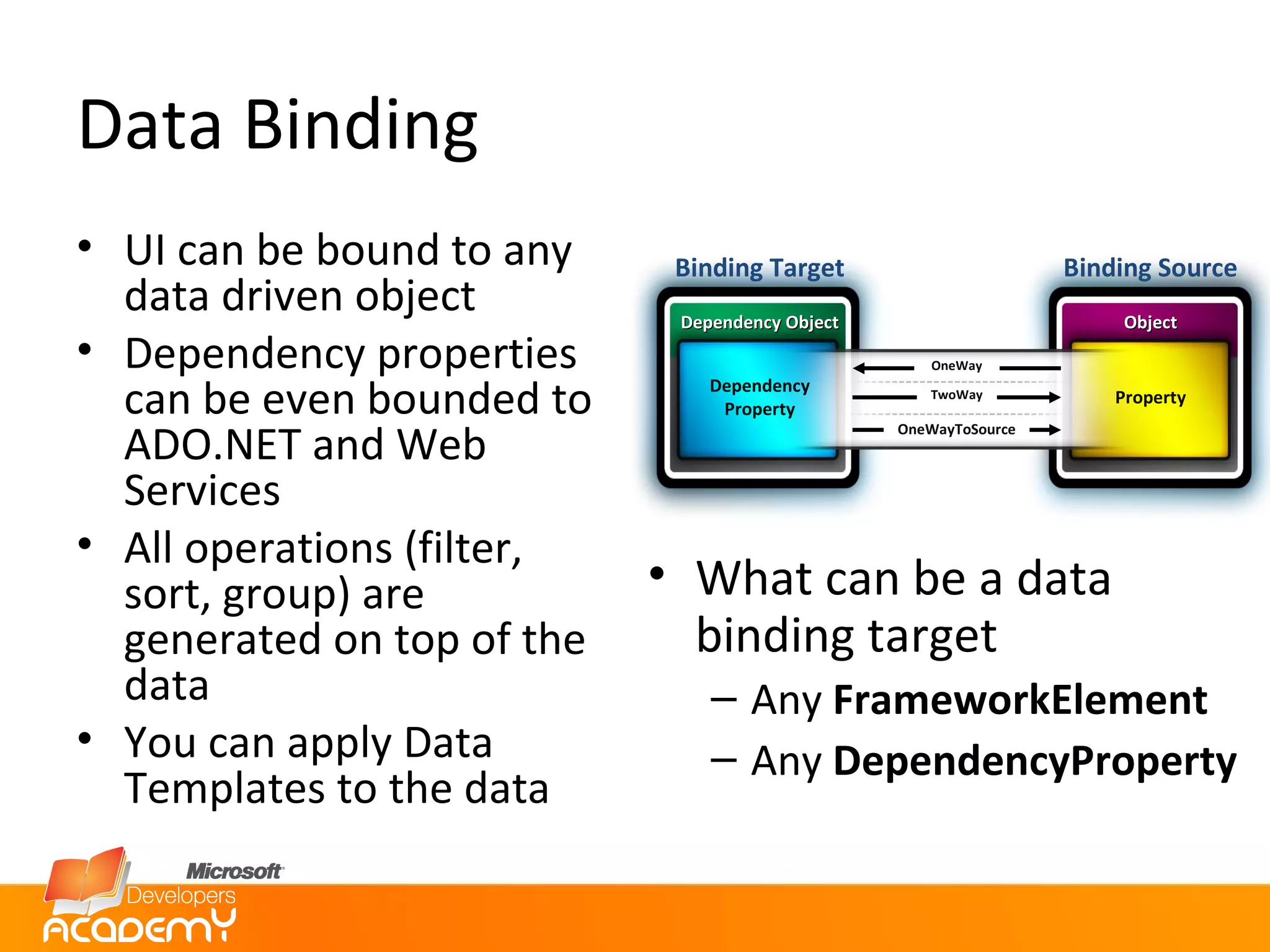 Data Binding UI can be bound to any data driven object Dependency properties can be even bounded to ADO.NET and Web Services All operations (filter, sort, group) are generated on top of the data You can apply Data Templates to the data What can be a data binding target Any  FrameworkElement Any  DependencyProperty Binding Target Binding Source Dependency Object Object Dependency Property Property TwoWay OneWay OneWayToSource 