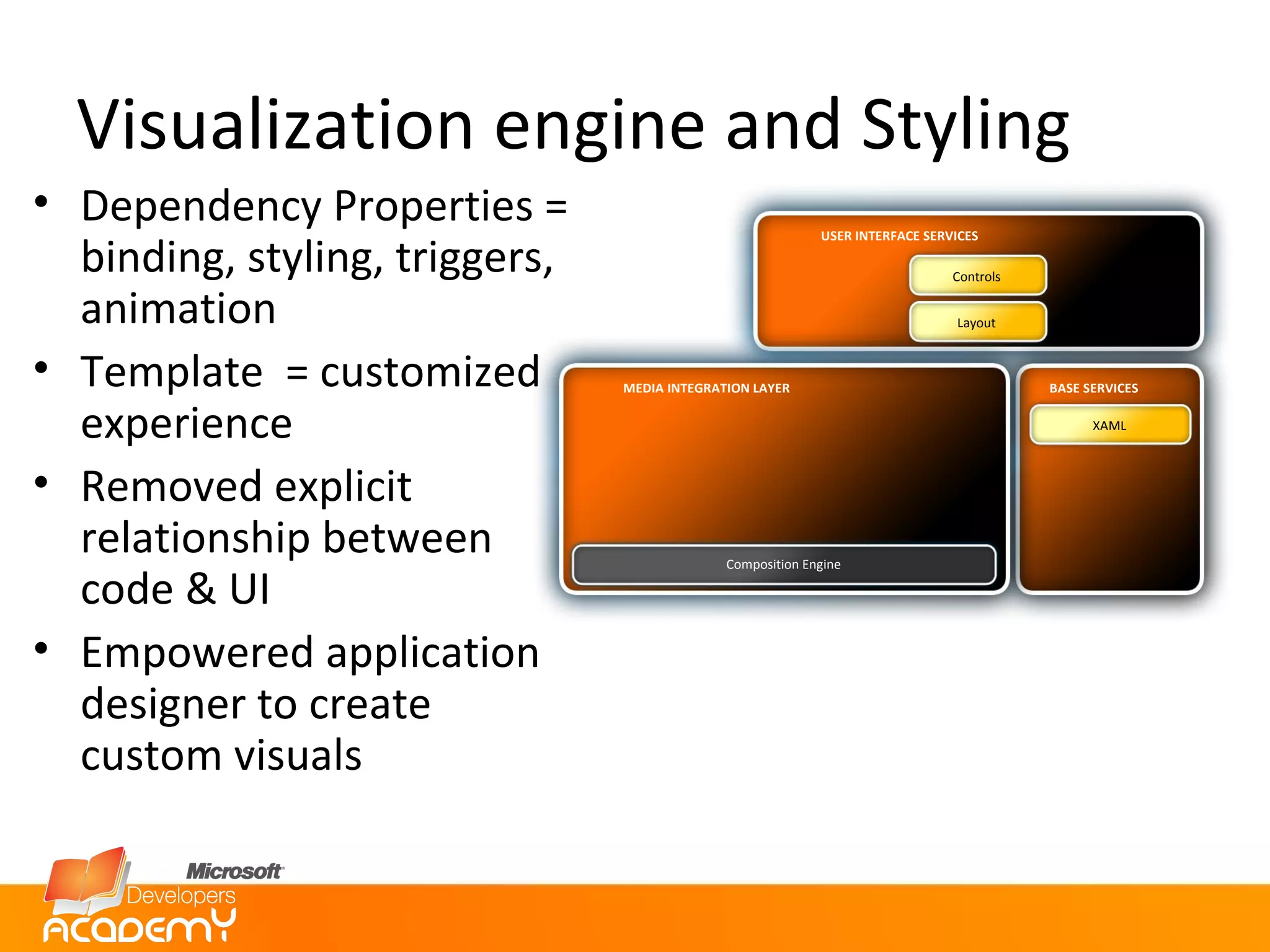 Visualization engine and Styling Dependency Properties = binding, styling, triggers, animation Template  = customized experience Removed explicit relationship between code & UI Empowered application designer to create custom visuals USER INTERFACE SERVICES XAML BASE SERVICES DOCUMENT SERVICES Composition Engine MEDIA INTEGRATION LAYER Controls Layout 