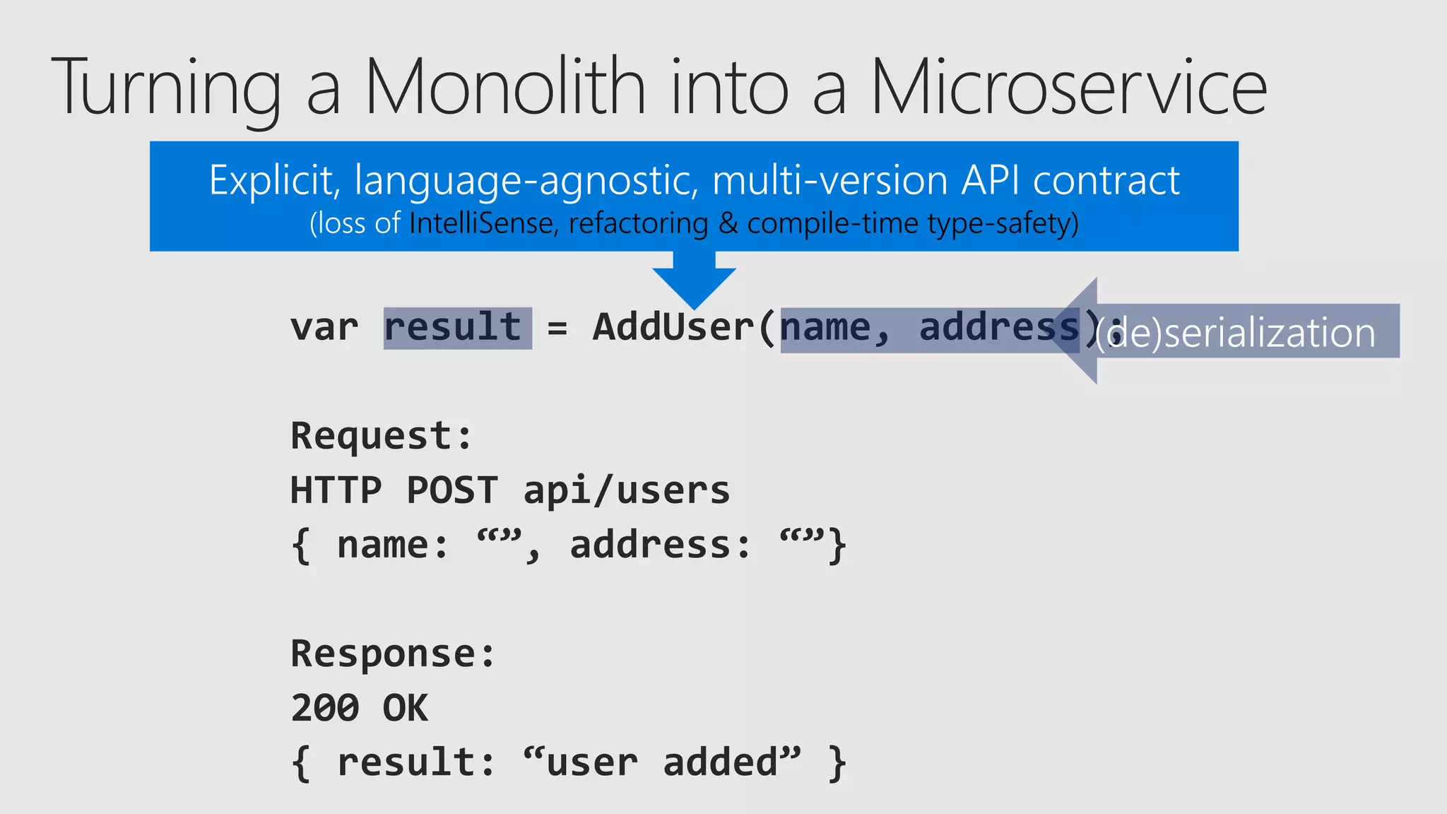 IntelliSense, refactoring & compile-time type-safety)
 