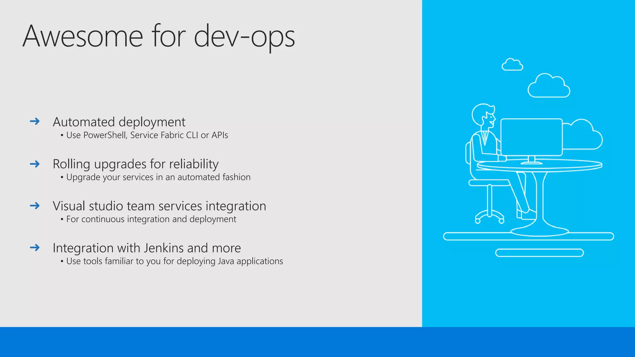 Awesome for dev-ops
Automated deployment
• Use PowerShell, Service Fabric CLI or APIs
Rolling upgrades for reliability
• Upgrade your services in an automated fashion
Visual studio team services integration
• For continuous integration and deployment
Integration with Jenkins and more
• Use tools familiar to you for deploying Java applications
 