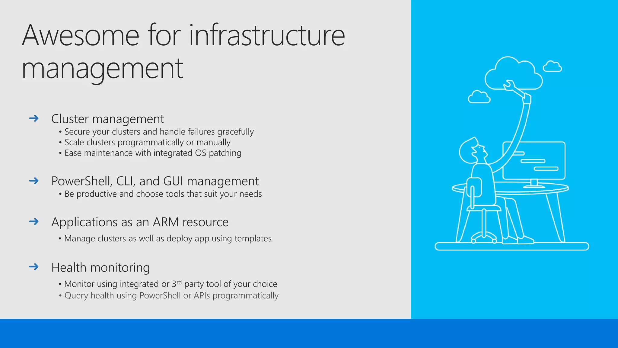 Awesome for infrastructure
management
Cluster management
• Secure your clusters and handle failures gracefully
• Scale clusters programmatically or manually
• Ease maintenance with integrated OS patching
PowerShell, CLI, and GUI management
• Be productive and choose tools that suit your needs
Applications as an ARM resource
• Manage clusters as well as deploy app using templates
Health monitoring
• Monitor using integrated or 3rd party tool of your choice
• Query health using PowerShell or APIs programmatically
 