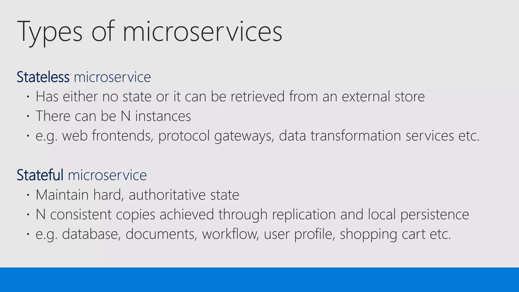 Stateless microservice
Stateful microservice
 