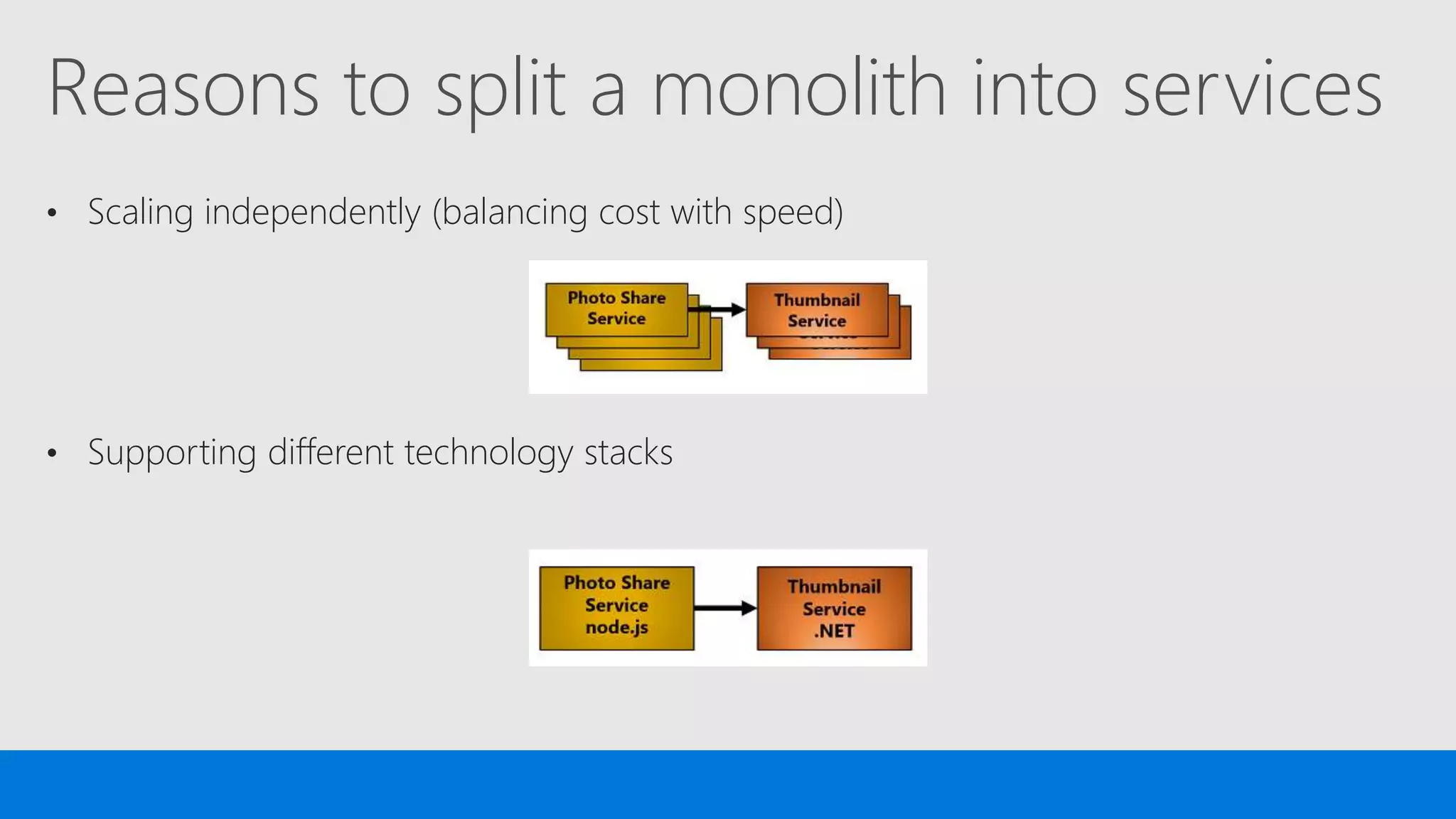 Reasons to split a monolith into services
• Scaling independently (balancing cost with speed)
• Supporting different technology stacks
 
