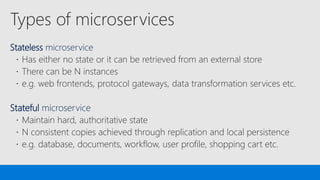 Stateless microservice
Stateful microservice
 