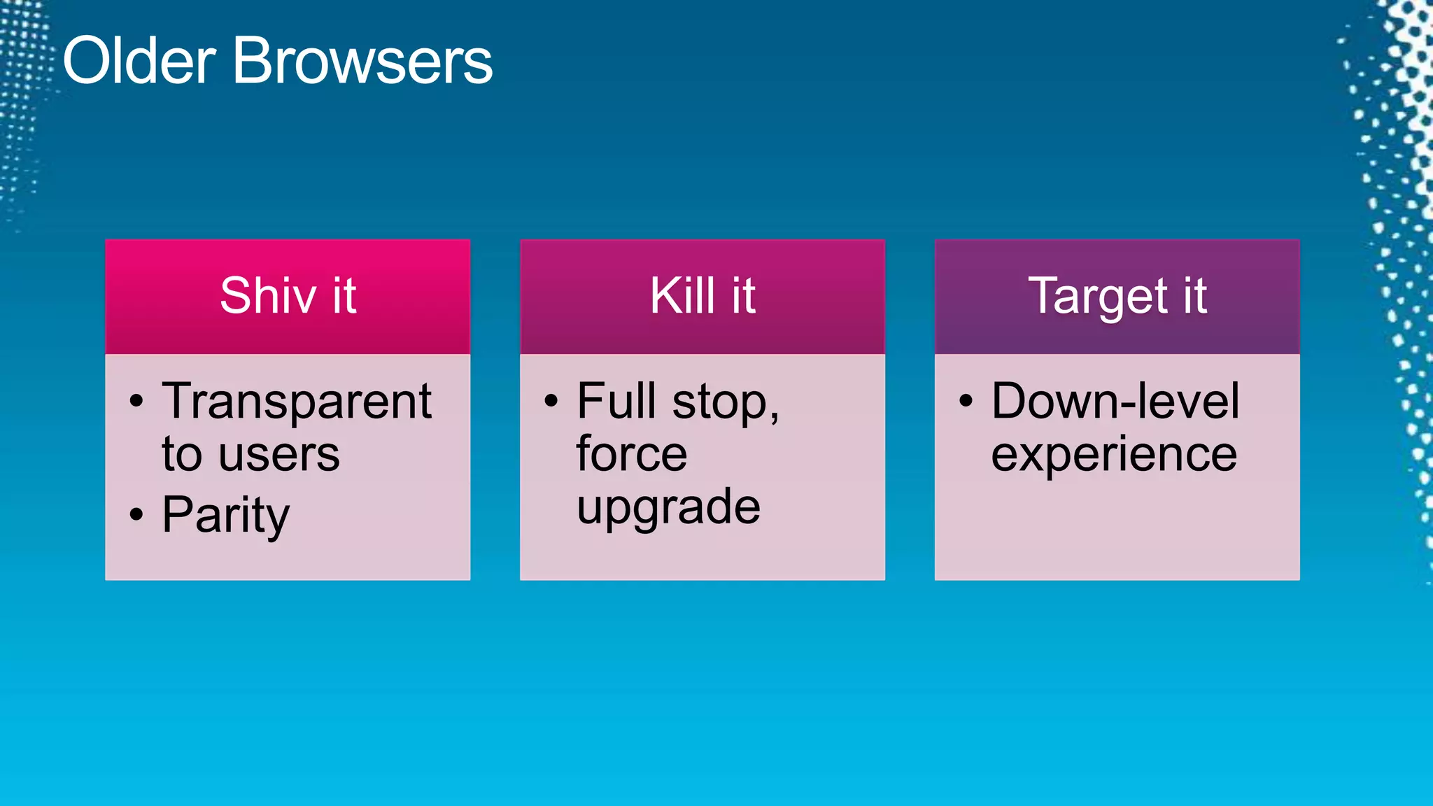 Adoption StrategiesVertical TargetCreate experiences targeted at specific browsers (or classes of browsers)X XX X XX X