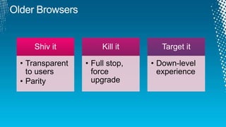 Adoption StrategiesVertical TargetCreate experiences targeted at specific browsers (or classes of browsers)X	      XX	      	             X	     XX					            X