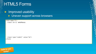 DEMOPolyfilling & Older Browserswith Modernizr