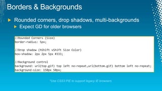 Canvas for IE6/7/8Many polyfills for older browsersJavaScript or Flash basedBetter Perf