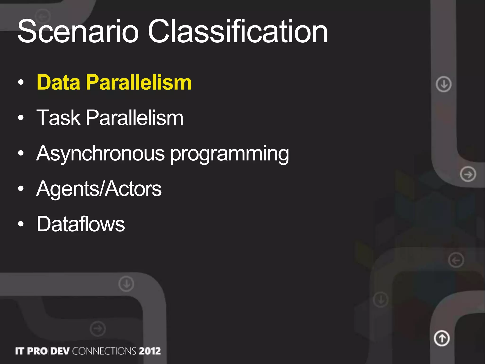• Data Parallelism
• Task Parallelism
• Asynchronous programming
• Agents/Actors
• Dataflows
Scenario Classification
 