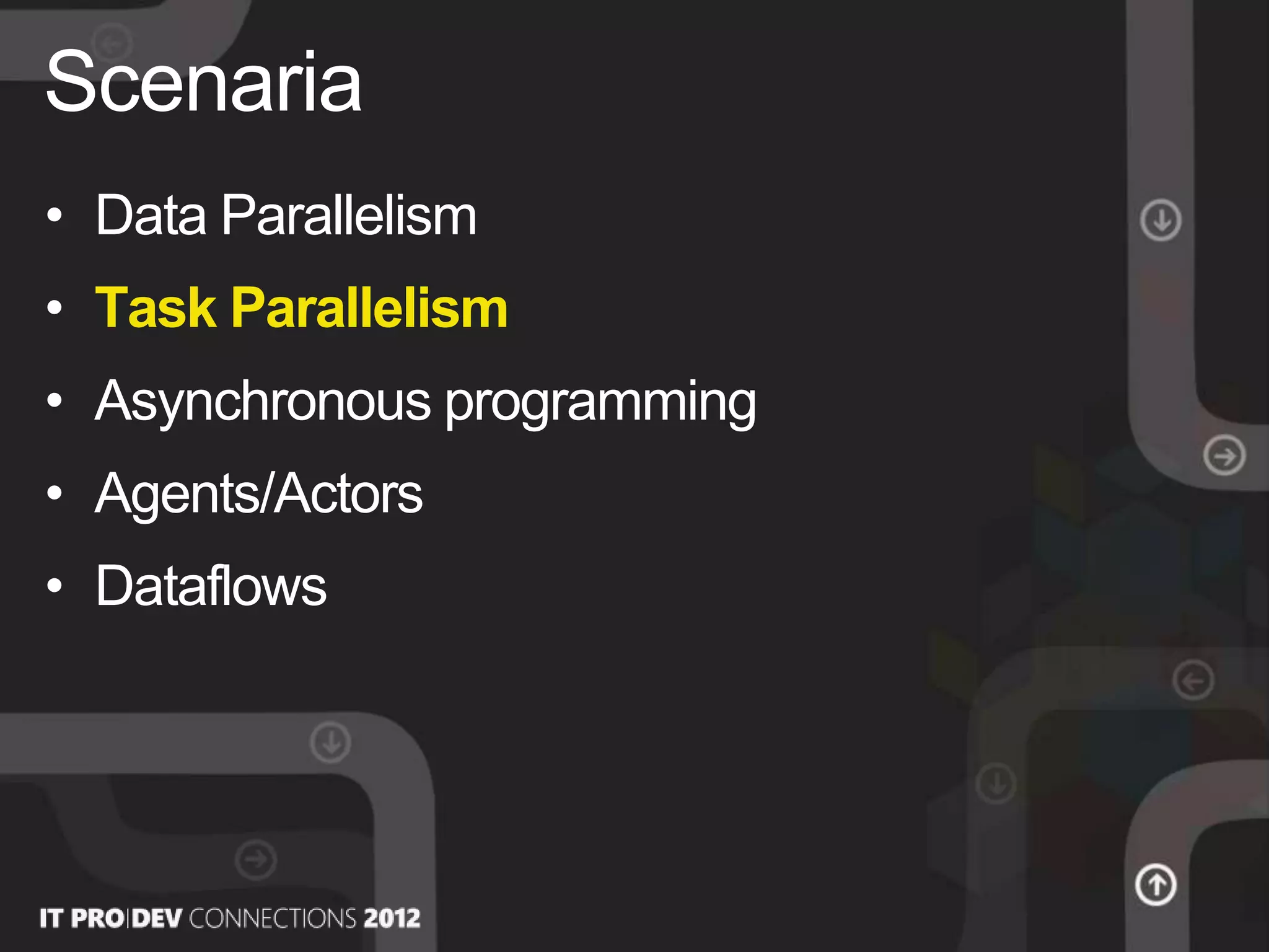 • Data Parallelism
• Task Parallelism
• Asynchronous programming
• Agents/Actors
• Dataflows
Scenaria
 