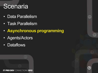 • Data Parallelism
• Task Parallelism
• Asynchronous programming
• Agents/Actors
• Dataflows
Scenaria
 