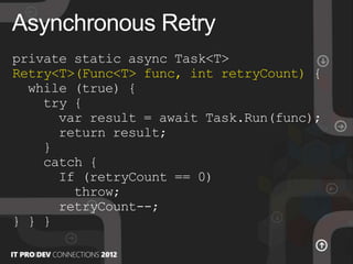 private static async Task<T>
Retry<T>(Func<T> func, int retryCount) {
while (true) {
try {
var result = await Task.Run(func);
return result;
}
catch {
If (retryCount == 0)
throw;
retryCount--;
} } }
Asynchronous Retry
 