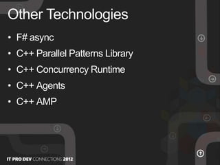 • F# async
• C++ Parallel Patterns Library
• C++ Concurrency Runtime
• C++ Agents
• C++ AMP
Other Technologies
 