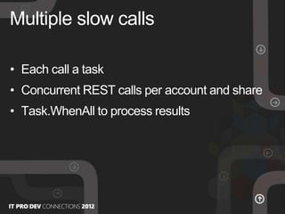 • Each call a task
• Concurrent REST calls per account and share
• Task.WhenAll to process results
Multiple slow calls
 