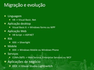 Migração e evolução

     Linguagem
           VB -> Visual Basic .Net
     Aplicação desktop
           Visual Basic 6 -> Windows forms ou WPF
     Aplicação Web
           VB Script -> ASP.NET
     RIA
           XXX -> Silverlight
     Mobile
           XXX -> Windows Mobile ou Windows Phone
     Serviços
           COM+/MTS -> Web Service, Enterprise Services ou WCF
     Aplicações de negócio
10
           XXX -> Visual Studio Lightswitch
 