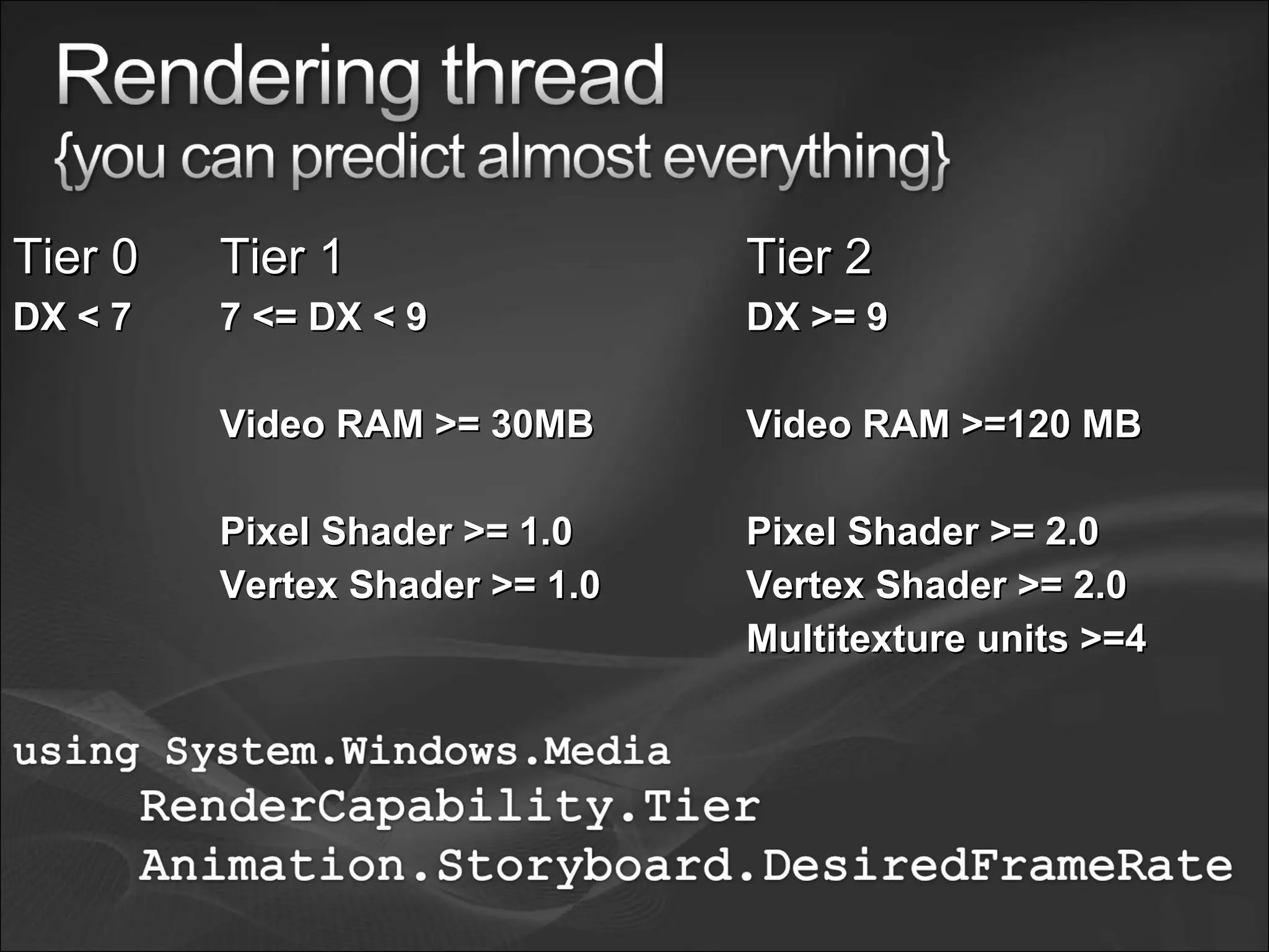 Tier 0Tier 0 Tier 1Tier 1 Tier 2Tier 2
DX < 7DX < 7 7 <= DX < 97 <= DX < 9
Video RAM >= 30MBVideo RAM >= 30MB
Pixel Shader >= 1.0Pixel Shader >= 1.0
Vertex Shader >= 1.0Vertex Shader >= 1.0
DX >= 9DX >= 9
Video RAM >=120 MBVideo RAM >=120 MB
Pixel Shader >= 2.0Pixel Shader >= 2.0
Vertex Shader >= 2.0Vertex Shader >= 2.0
Multitexture units >=4Multitexture units >=4
 