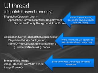 DispatcherOperation oper =
Application.Current.Dispatcher.BeginInvoke(
DispatcherPriority.Background, LoadFromXML);
Application.Current.Dispatcher.BeginInvoke(
DispatcherPriority.Background,
(SendOrPostCallback)delegate(object o)
{ CreateCarNode (o); }, node)
BitmapImage image;
image. DecodePixelWidth = 200;
image.Freeze();
Invoke time consumingInvoke time consuming
operations asynchronouslyoperations asynchronously
with low prioritywith low priority
Invoke recent and fast operationsInvoke recent and fast operations
asynchronously with low priorityasynchronously with low priority
Scale and freeze unmanaged and staticScale and freeze unmanaged and static
resourcesresources
 