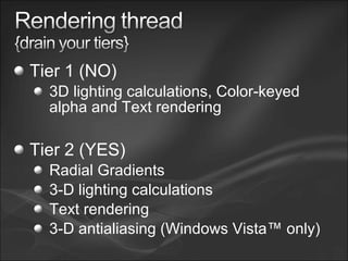 Tier 1 (NO)
3D lighting calculations, Color-keyed
alpha and Text rendering
Tier 2 (YES)
Radial Gradients
3-D lighting calculations
Text rendering
3-D antialiasing (Windows Vista™ only)
 