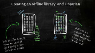 Creating an offline library and Librarian
Build an offline library to
include the wealth of
digital learning content
that’s already available.
Build tools and
navigation to guide
children through their
learning like aLibrarian would
 