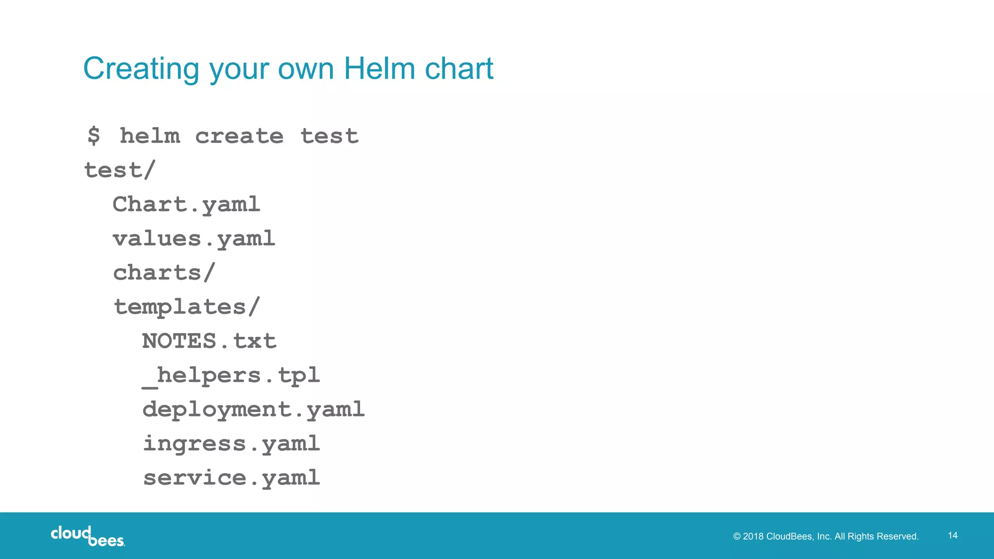 © 2018 CloudBees, Inc. All Rights Reserved. 14
Creating your own Helm chart
$ helm create test
test/
Chart.yaml
values.yaml
charts/
templates/
NOTES.txt
_helpers.tpl
deployment.yaml
ingress.yaml
service.yaml
 