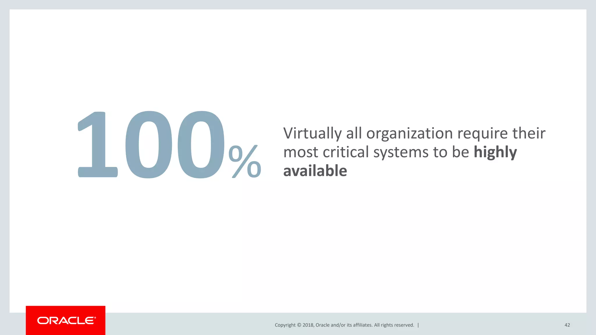 Copyright © 2018, Oracle and/or its affiliates. All rights reserved. | 100% Virtually all organization require their most critical systems to be highly available 42 