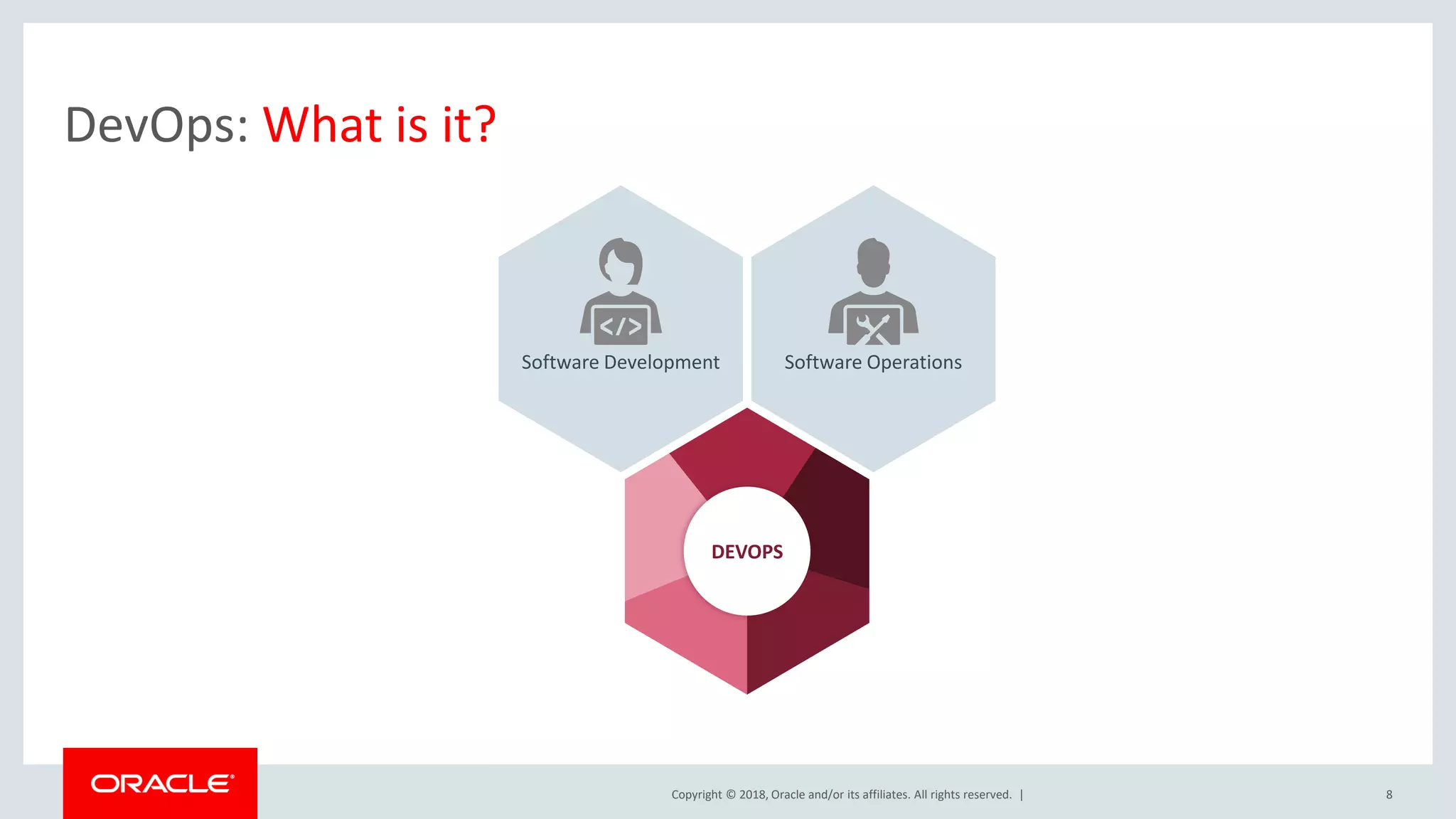 Copyright © 2018, Oracle and/or its affiliates. All rights reserved. | 8 DevOps: What is it? DEVOPS Software OperationsSoftware Development 