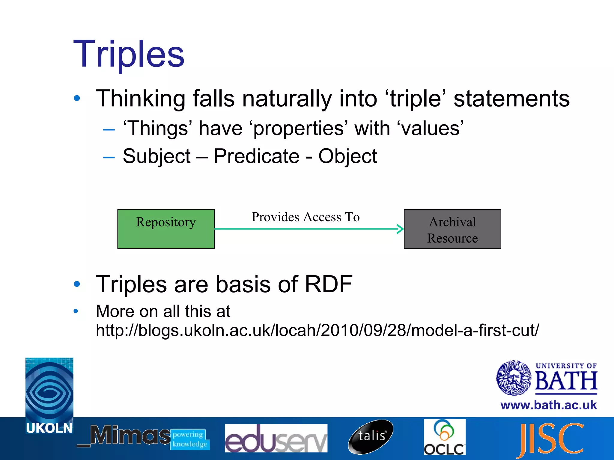 Triples Thinking falls naturally into ‘triple’ statements ‘ Things’ have ‘properties’ with ‘values’ Subject – Predicate - Object Triples are basis of RDF More on all this at http://blogs.ukoln.ac.uk/locah/2010/09/28/model-a-first-cut/ Archival Resource Repository Provides Access To 