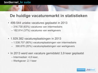 De huidige vacaturemarkt in statistieken
• 499.544 unieke vacatures geplaatst in 2013
– 316.730 (63%) vacatures van intermediairs
– 182.814 (37%) vacatures van werkgevers
• 1.929.382 vacatureplaatsingen in 2013
– 1.538.707 (80%) vacatureplaatsingen van intermediairs
– 390.676 (20%) vacatureplaatsingen van werkgevers
• In 2013 werd een vacature gemiddeld 3,9 keer geplaatst
– Intermediair: 4,8 keer,
– Werkgever: 2,1 keer
 