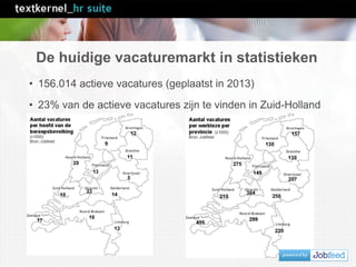 De huidige vacaturemarkt in statistieken
• 156.014 actieve vacatures (geplaatst in 2013)
• 23% van de actieve vacatures zijn te vinden in Zuid-Holland
 