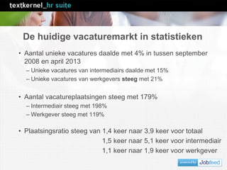 De huidige vacaturemarkt in statistieken
• Aantal unieke vacatures daalde met 4% in tussen september
2008 en april 2013
– Unieke vacatures van intermediairs daalde met 15%
– Unieke vacatures van werkgevers steeg met 21%
• Aantal vacatureplaatsingen steeg met 179%
– Intermediair steeg met 198%
– Werkgever steeg met 119%
• Plaatsingsratio steeg van 1,4 keer naar 3,9 keer voor totaal
1,5 keer naar 5,1 keer voor intermediair
1,1 keer naar 1,9 keer voor werkgever
 