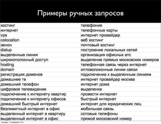 Примеры ручных запросов




четверг, 14 февраля 13 г.
 