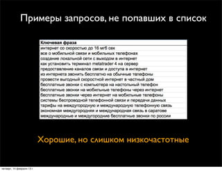 Примеры запросов, не попавших в список




                            Хорошие, но слишком низкочастотные

четверг, 14 фев...